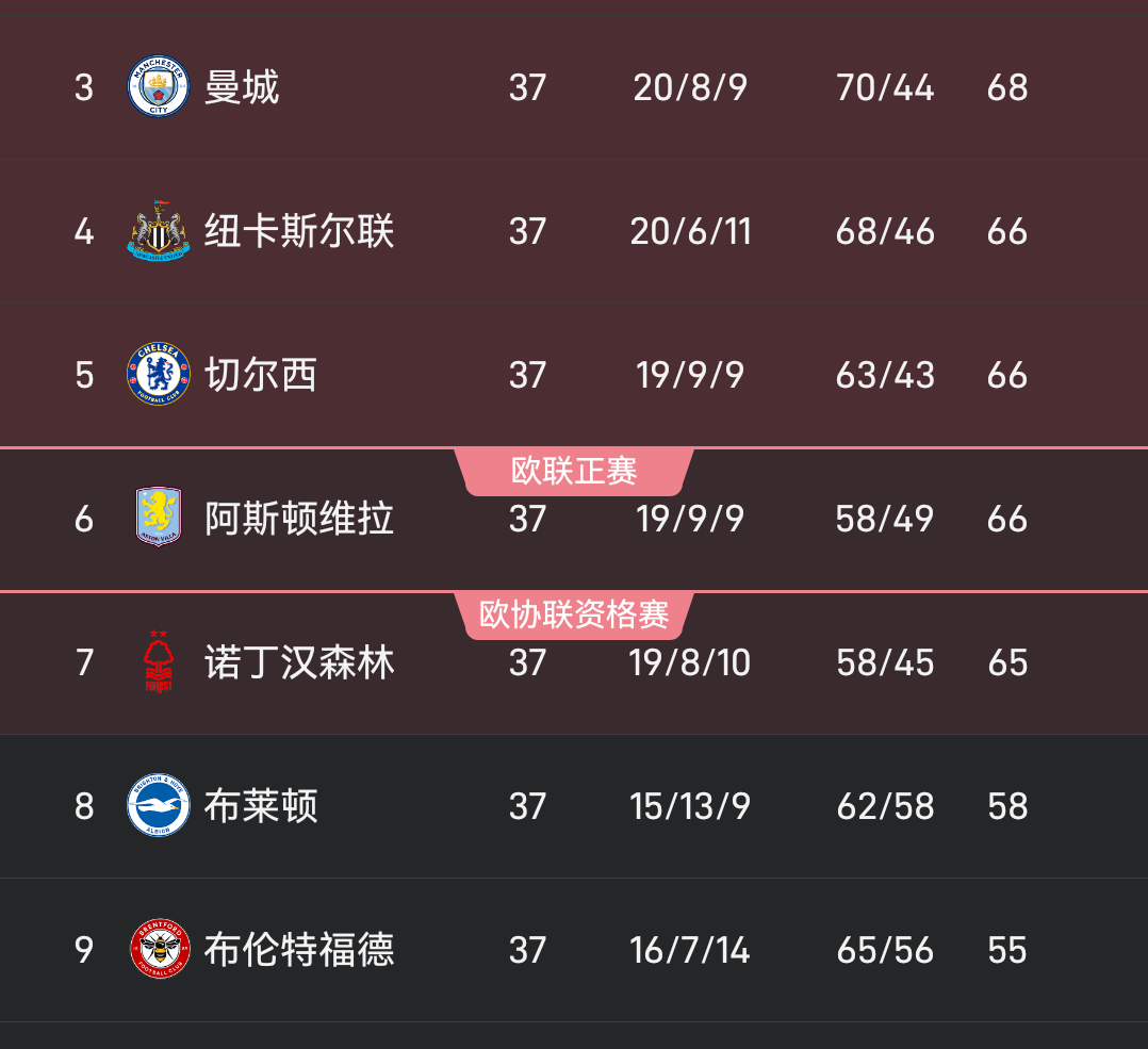 Screenshot_20250525_114659_com.leisu.sports.png