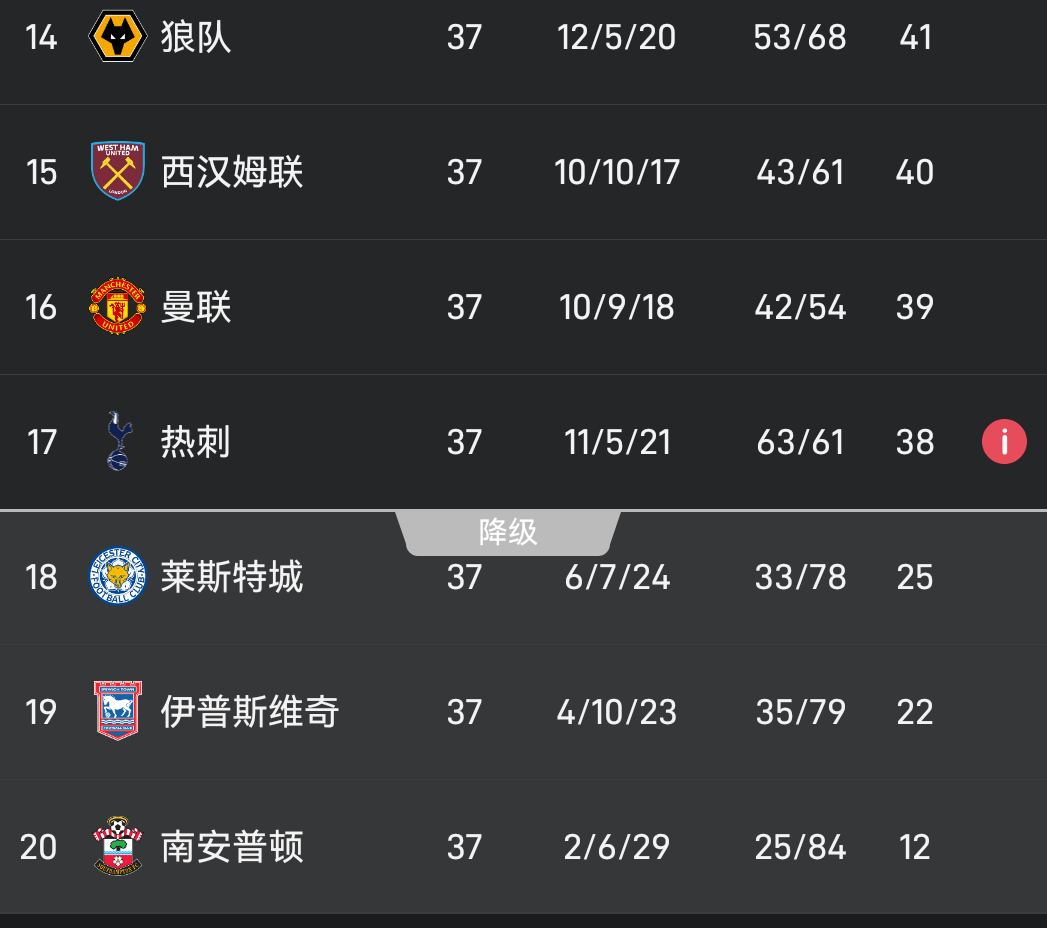Screenshot_20250525_115125_com.leisu.sports.png